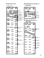 Предварительный просмотр 105 страницы Sharp ER-A771 Instruction Manual