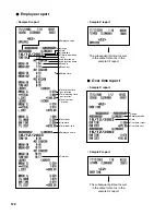 Предварительный просмотр 124 страницы Sharp ER-A771 Instruction Manual