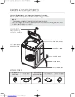 Preview for 2 page of Sharp ES-D159T-SL Instruction Manual