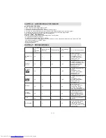 Предварительный просмотр 31 страницы Sharp ES-FE5103W1-EE User Manual