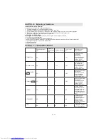 Preview for 49 page of Sharp ES-FE5103W1-EE User Manual