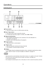 Предварительный просмотр 19 страницы Sharp ES-FW105SG Operation Manual