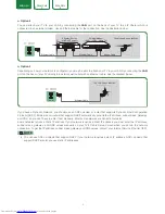 Preview for 12 page of Sharp ES-G1752C4 User Manual