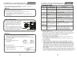 Preview for 6 page of Sharp ES-G80G Operation Manual