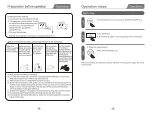 Preview for 10 page of Sharp ES-G80G Operation Manual