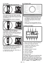 Preview for 15 page of Sharp ES-GFB7143WD-DE User Manual