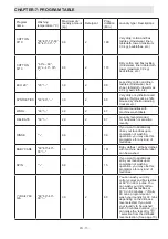 Preview for 15 page of Sharp ES-GFC6122W3-EE User Manual