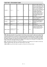 Preview for 16 page of Sharp ES-GFC6122W3-EE User Manual