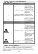 Preview for 21 page of Sharp ES-GFC6122W3-EE User Manual