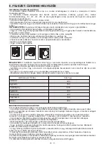 Preview for 31 page of Sharp ES-GFC6122W3-EE User Manual