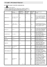 Preview for 35 page of Sharp ES-GFC6122W3-EE User Manual