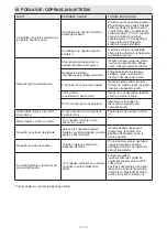 Preview for 60 page of Sharp ES-GFC6122W3-EE User Manual