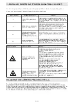 Preview for 61 page of Sharp ES-GFC6122W3-EE User Manual