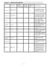 Preview for 75 page of Sharp ES-GFC6122W3-EE User Manual