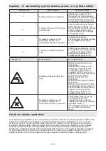 Preview for 81 page of Sharp ES-GFC6122W3-EE User Manual