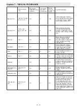 Preview for 95 page of Sharp ES-GFC6122W3-EE User Manual