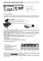 Preview for 110 page of Sharp ES-GFC6122W3-EE User Manual