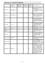 Preview for 115 page of Sharp ES-GFC6122W3-EE User Manual