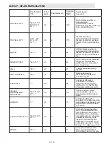 Preview for 135 page of Sharp ES-GFC6122W3-EE User Manual