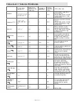 Предварительный просмотр 118 страницы Sharp ES-GFD9144W3-EE User Manual