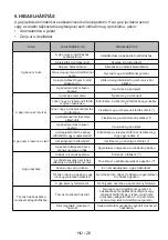 Предварительный просмотр 58 страницы Sharp ES-HFA9143WD-EE User Manual