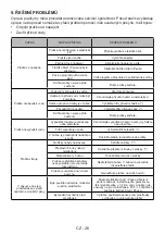 Предварительный просмотр 120 страницы Sharp ES-HFA9143WD-EE User Manual