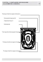 Предварительный просмотр 22 страницы Sharp ES-HFB8143W3-DE User Manual