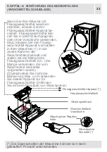 Предварительный просмотр 34 страницы Sharp ES-HFB8143W3-DE User Manual