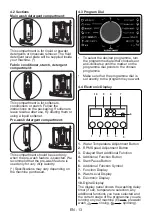 Предварительный просмотр 16 страницы Sharp ES-HFB912AWC-EE User Manual