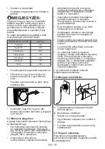 Предварительный просмотр 49 страницы Sharp ES-HFB912AWC-EE User Manual