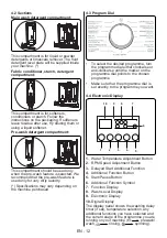 Предварительный просмотр 15 страницы Sharp ES-HFB9144WD-CH User Manual