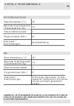 Preview for 60 page of Sharp ES-HFH814AW3-DE User Manual