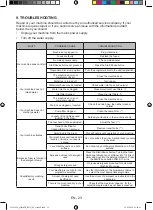 Preview for 110 page of Sharp ES-HFH814AW3-DE User Manual