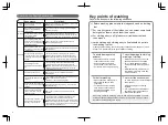 Preview for 5 page of Sharp ES-M1008T Operation Manual