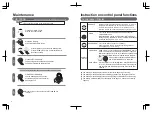 Preview for 7 page of Sharp ES-M1008T Operation Manual