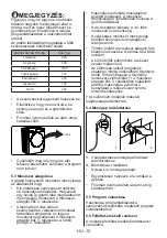 Предварительный просмотр 49 страницы Sharp ES-NFA6102WD-EE User Manual