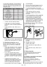 Предварительный просмотр 81 страницы Sharp ES-NFA6102WD-EE User Manual