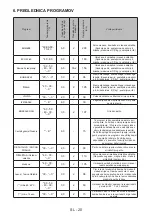 Предварительный просмотр 86 страницы Sharp ES-NFA6102WD-EE User Manual