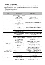 Предварительный просмотр 125 страницы Sharp ES-NFA6102WD-EE User Manual