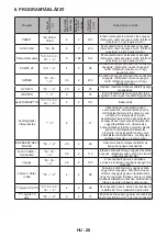 Предварительный просмотр 54 страницы Sharp ES-NFB8141WD-EE User Manual