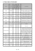 Предварительный просмотр 86 страницы Sharp ES-NFB8141WD-EE User Manual