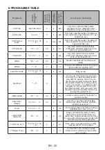 Предварительный просмотр 23 страницы Sharp ES-NFB914AWC-FR User Manual