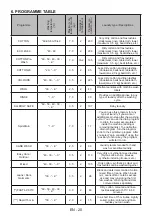 Preview for 23 page of Sharp ES-NFH714AWC-PL User Manual