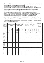 Preview for 25 page of Sharp ES-NFH714AWC-PL User Manual