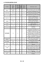 Предварительный просмотр 54 страницы Sharp ES-NFH814AWC-EE User Manual