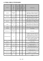 Предварительный просмотр 86 страницы Sharp ES-NFH814AWC-EE User Manual