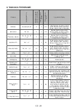 Предварительный просмотр 118 страницы Sharp ES-NFH814AWC-EE User Manual