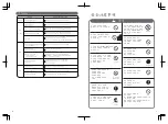 Предварительный просмотр 3 страницы Sharp ES-W105TWXT Operation Manual