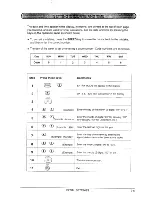 Предварительный просмотр 21 страницы Sharp F-2700M Operation Manual