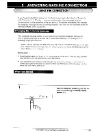 Предварительный просмотр 55 страницы Sharp F-2700M Operation Manual